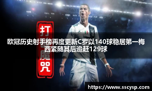 欧冠历史射手榜再度更新C罗以140球稳居第一梅西紧随其后追赶129球
